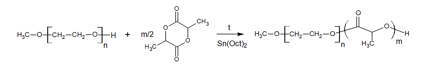 Reactions pathways in the synthesis of PLLA-MPEG block-copolymers