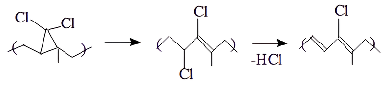 Схема реакций циклопропил-аллильной изомеризации звеньев с гем-дихлорциклопропановыми группами и последующего дегидрохлорирования